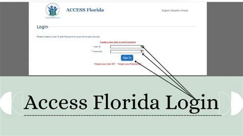 Access florida login www myflorida com accessflorida - Department of Children. and Families. 2415 North Monroe Street. Suite 400. Tallahassee, FL 32303. 1-888-352-2842 Email DCF 